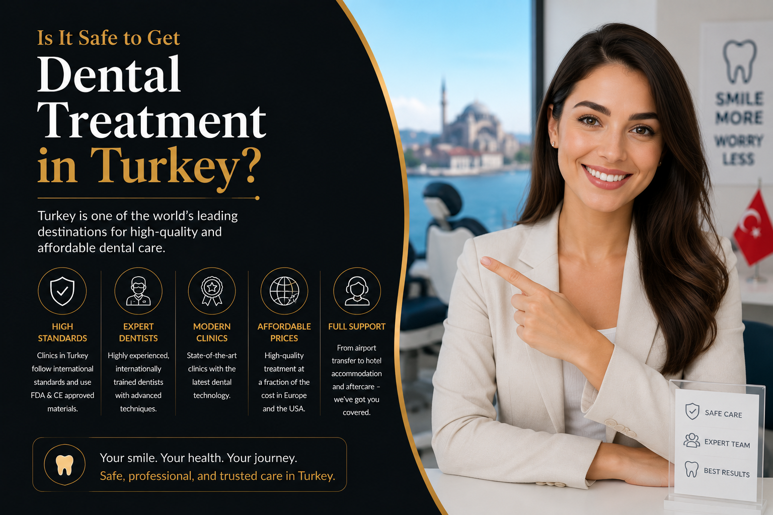 Is It Safe to Get Dental Treatment in Turkey?